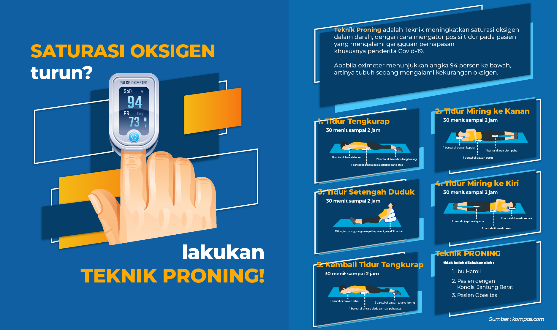 Cara meningkatkan oksigen dalam darah