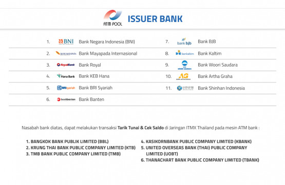 Issuer ITMX