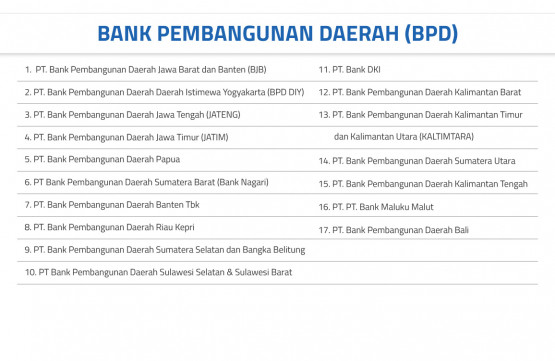Bank Pembangunan Daerah (BPD)