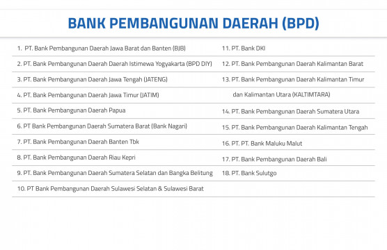 Regional Bank