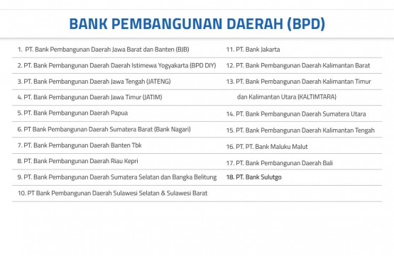 Regional Bank
